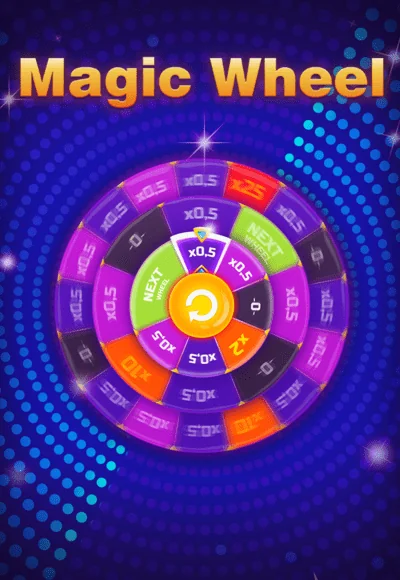  magicwheel_sbr88 